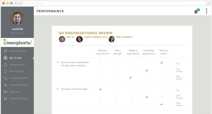 Performance comparison screenshot